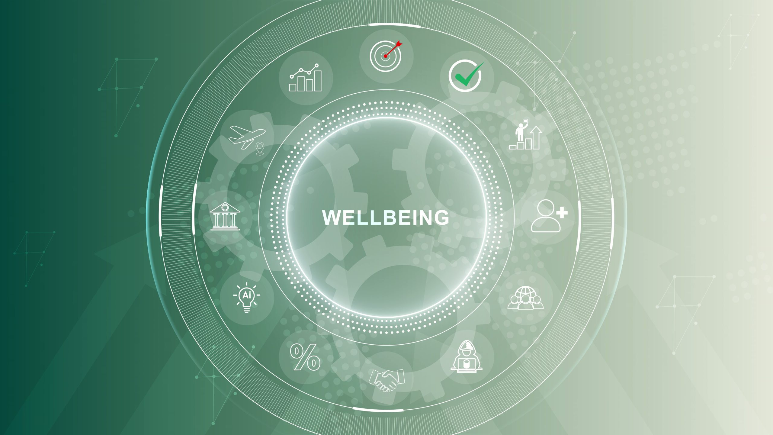 Wellbeing and Culture